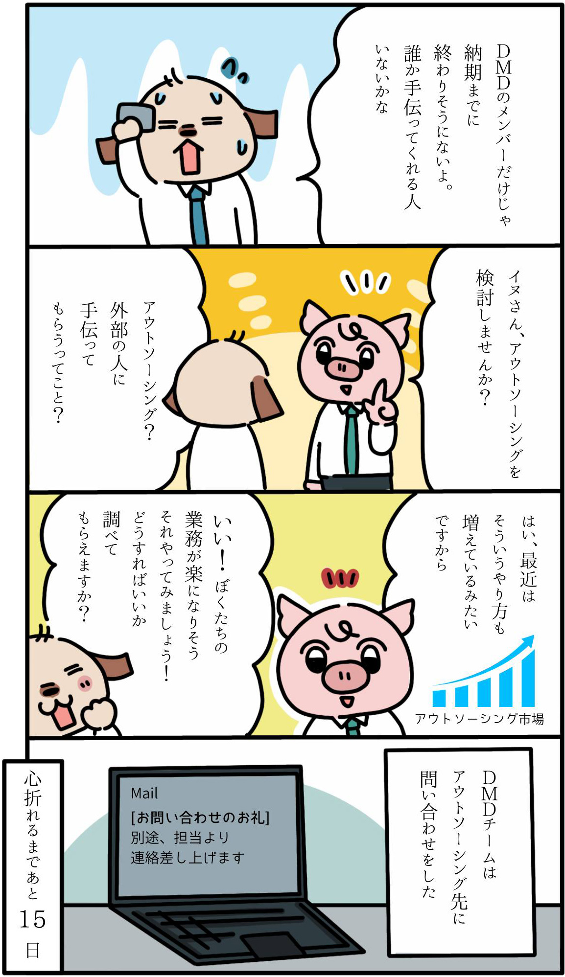 【85日目】困った時の●●頼み